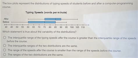 the box plots represent the distribution of typing speeds|box plot calculation.